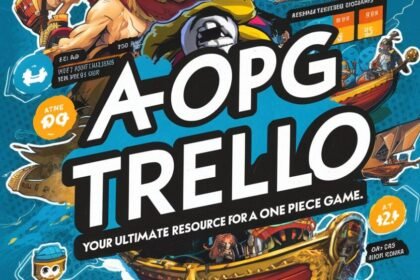 Unlock the Power of Aopg Trello: A Guide to Creative Expression